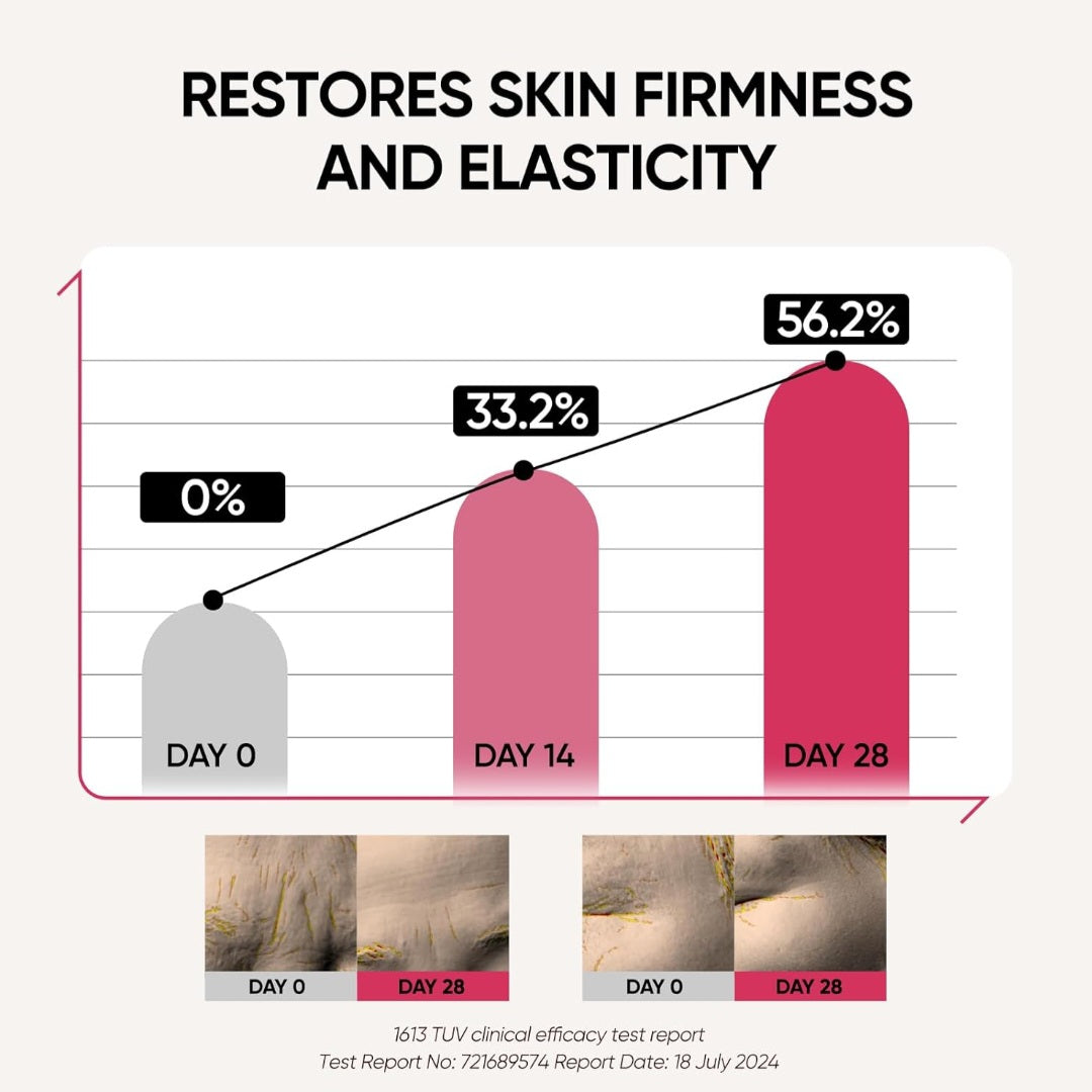 SMOOTHGLOW 2.0 PRO Awakening-4D 9 en 1 - Thérapie à la lumière LED rouge pour lifting du visage