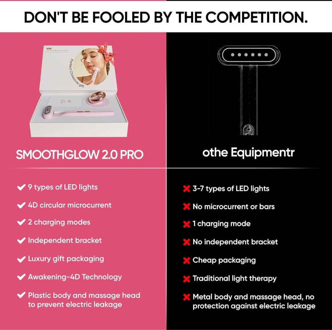 SMOOTHGLOW 2.0 PRO Awakening-4D 9 en 1 - Thérapie à la lumière LED rouge pour lifting du visage
